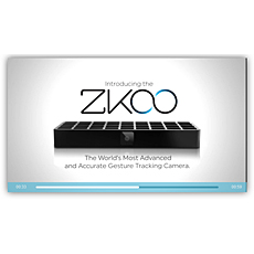 Video Ad Testing