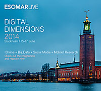Digital Dimensions 2014